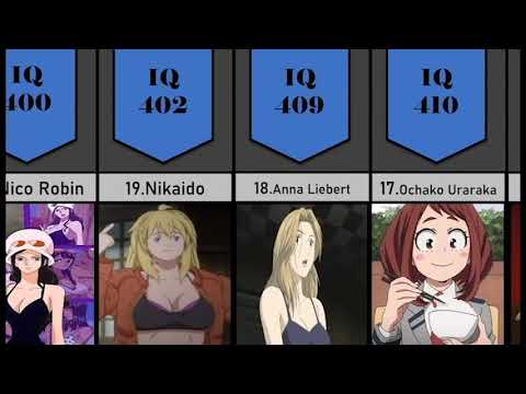 top 50 intelligent anime girls ranked by their IQ #top #intelligent #anime #girl #ranked #IQ #their