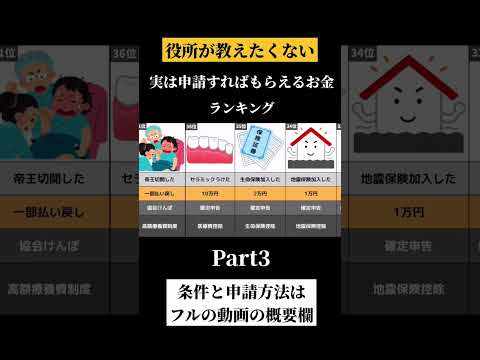 役所が絶対に教えない申請すれば貰えるお金③