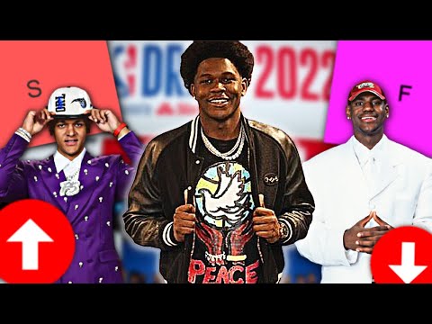 Ranking NBA Drafts By Their DRIP