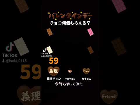 【TikTok】私は今年何個チョコを貰えるのか！