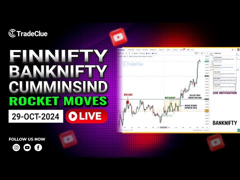 LIVE ANALYSIS: 29Oct2024