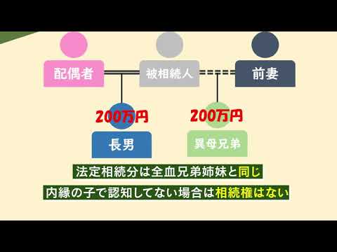 異母兄弟(姉妹)の法定相続分は？【相続弁護士ナビ】