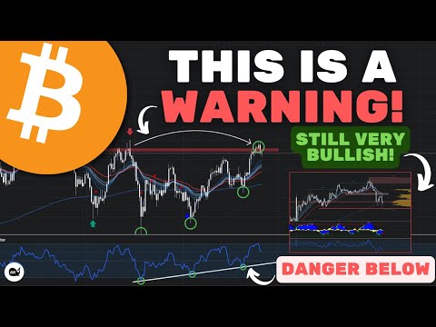 Bitcoin (BTC): WARNING! BTC BREAKDOWN.. THIS IS EXACTLY WHAT IT MEANS! (WATCH ASAP)