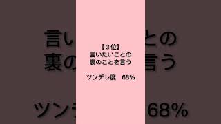 ツンデレ素質がある人の特徴 TOP５