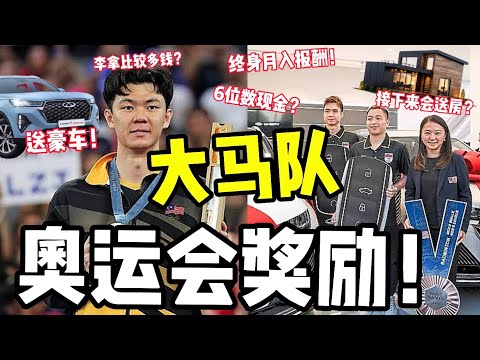 2024奥运奖励最高国家！终身月入报酬和现金RMXXX,XXX！李梓嘉拿比谢定峰苏伟译多？奥运金牌奖金7位数终身月入报酬过万直到死！已送豪车！会收到房？2分钟快速看！