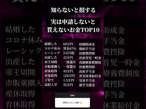 実は申請しないと貰えないお金