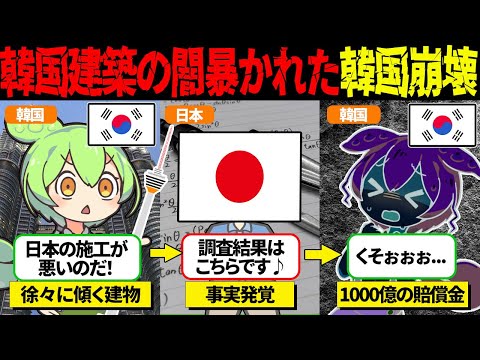 88階建ての超高層タワーを建設した韓国。徐々に傾いていることが発覚し涙目..ww【ずんだもん＆ゆっくり解説】