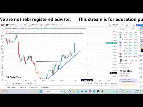 STEP TRADING's Live analysis Nifty & Banknifty