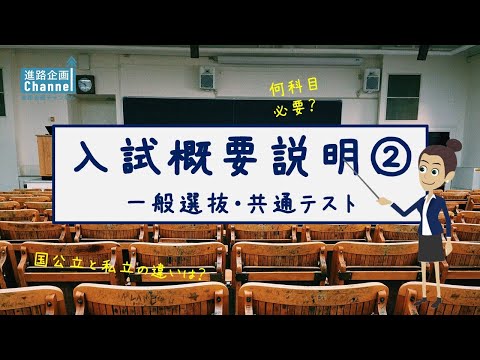 大学入試　概要説明②　～一般選抜・共通テスト～