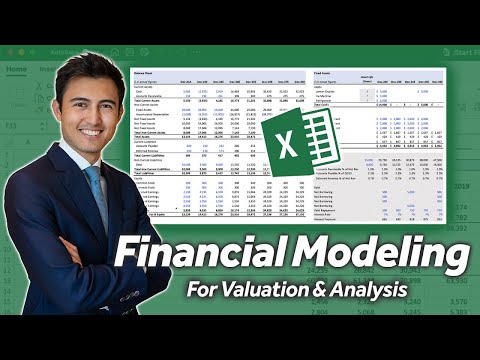 Build a Dynamic 3 Statement Financial Model From Scratch