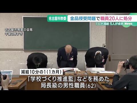 金品授受問題で職員20人を処分　局長級の職員が減給、5人が戒告【名古屋市教育委員会】　 (24/11/08 18:57)