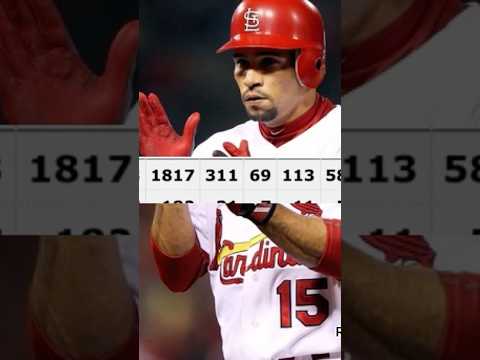 Rafael Furcal Part 3 #mlb #beisbol #yankees #baseball #yankeesbeisbol #pelota #angel #mlbhoy