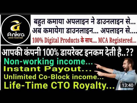 Ankra Full business plan in hindi || New mlm plan launch 2021 || Latest mlm plan.