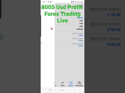 Forex Trading Live Profit 8005 Usd Real Live Account #forextrading #forex #scalpingstrategy #trading