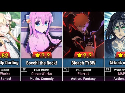 Top 100 Highest Rated Anime Series of 2022