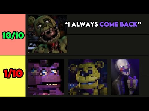 Ranking ALL FNAF Voice Lines (PART 3)