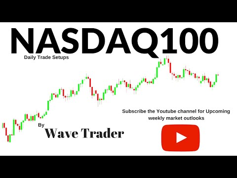 #NASDAQ100 may drop for another leg lower again before bullish wave (Update)