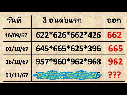 ผลหวยงวด 1 พฤศจิกายน 2567 | ดูสด! ออกผลสลากกินแบ่งรัฐบาล