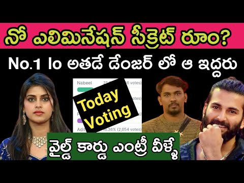 Bigg Boss Telugu 8 Fourth Week Survey Polls  Voting Results Today|Bigg Boss 8 Telugu Promo|bb8 Promo