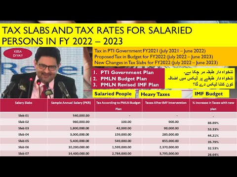 Tax Slabs for Salaried persons in Pakistan | Budget 2022 - 2023 | Taxes in PTI and PMLN Government