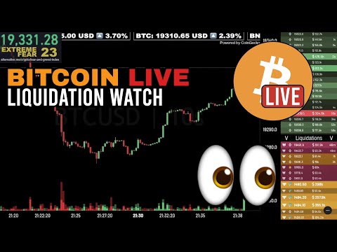 [Archived] Bitcoin Midterms Day 2 Liquidation Watch Livestream