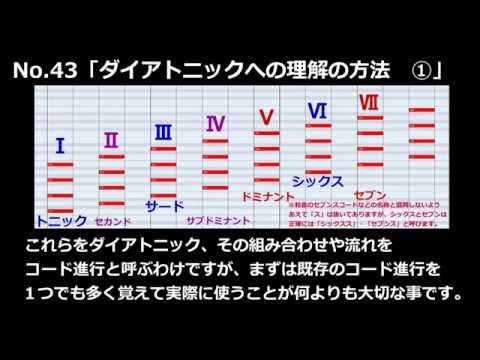 DTM・音楽専門用語　まとめ③