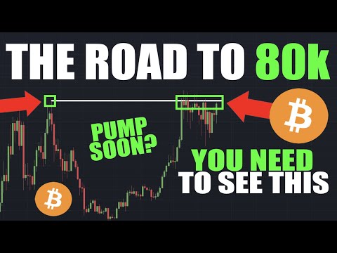 Bitcoin: Is BTC About To PUMP? - Here's What NEEDS To Happen!