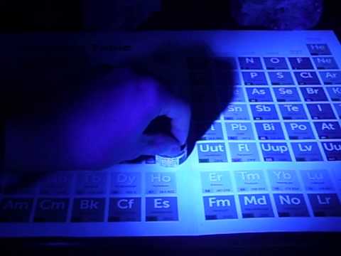 Uranium Glass Fluorescence under UV