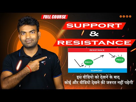 इतना Detail में कोई नहीं सिखाएगा || Master Class of 10 Types Support & Resistance Course For Trading