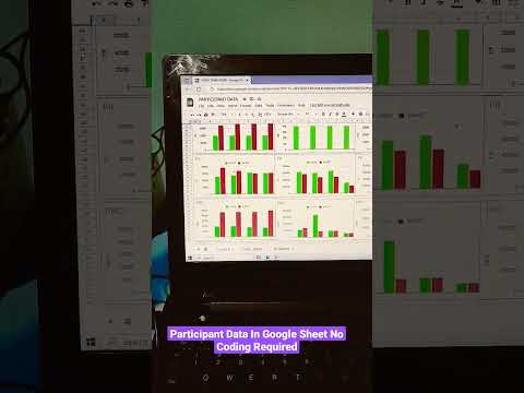 FII DII Data Analysis In Google Sheet #stockmarket #stocks