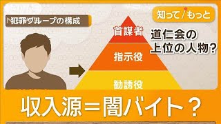 SNSで闇バイト募集の疑いで暴力団幹部逮捕　組織的関与か、「道仁会」本部を捜索【知ってもっと】【グッド！モーニング】(2024年11月13日)