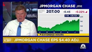 JPMorgan Chase tops second-quarter revenue expectations on strong investment banking