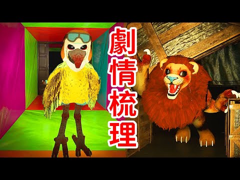 詭異AI帶我探索恐怖公園！火爆網絡的吉祥物恐遊新作？！Indiog Park第一章劇情梳理