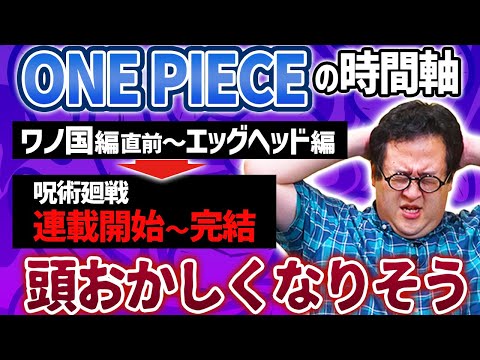 【ONE PIECE長すぎ問題にメス】ジャンプであの作品が始まった時、ルフィはどこにいた？俺たちは何してた？