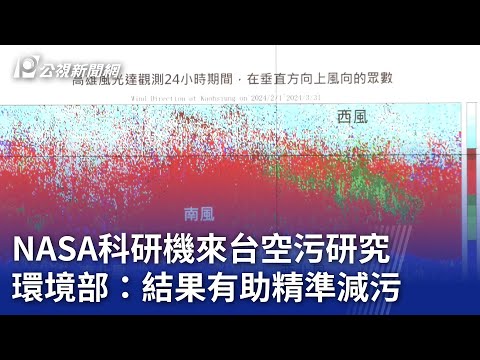 NASA科研機來台空污研究 環境部：結果有助精準減污｜20241114 公視晚間新聞