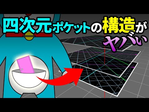 【ゆっくり解説】四次元ポケットの構造を数学的に解説！