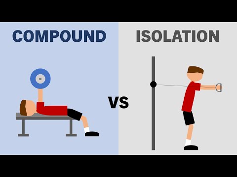 Compound vs Isolation Lifts for Muscle Growth