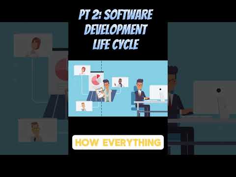 PART 2 Unveiling the Magic: The Software Development Life Cycle 🌟#software