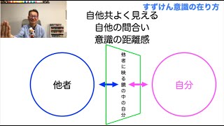 20200501 すずけん意識の在り方　意識の方向・感覚・間合い