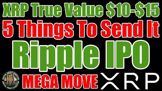 XRP $8.77-$17.54($5 Trillion) & Ripple CLO Memo To DOGE