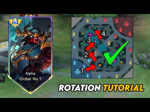 ALPHA ROTATION TUTORIAL TO OUT LEVEL ENEMY JUNGLER 🔥