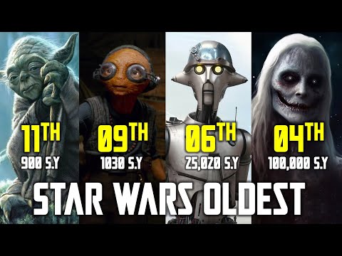 15 Oldest Star Wars Characters & Entities