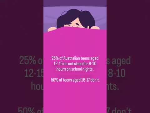 Australian Teen Sleep Stats | Understanding Teen Sleep Patterns 🌙😴 #TeenSleep #HealthTipsteens