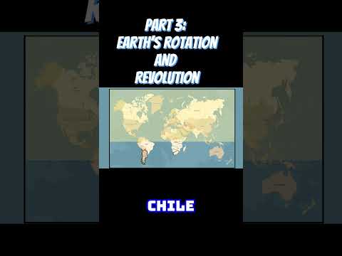 PART 3:  Earth's Rotation & Revolution Uncovered