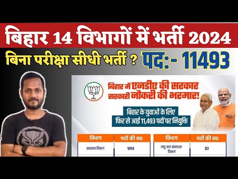 Bihar 14 vibhag new vacancy | panchayati raj vacancy 11493 posts | full details | bihar latest jobs