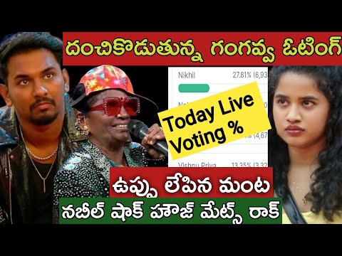 Bigg Boss Telugu 8  Voting Results Today|Bigg Boss 8 Telugu Promo|Bigg Boss Season 8 Telugu|bb8