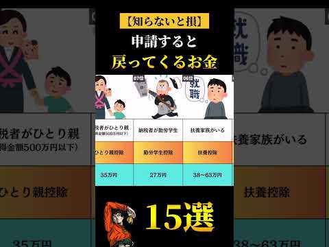 申請すると戻ってくるお金まとめ版