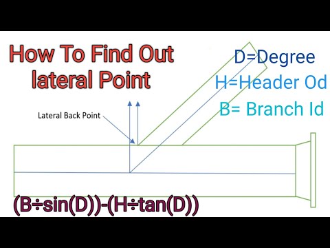 Lateral Back Point Nikalne Ka Formula Lateral Ka Back Point Kaise Nikale What Is lateral Back Point