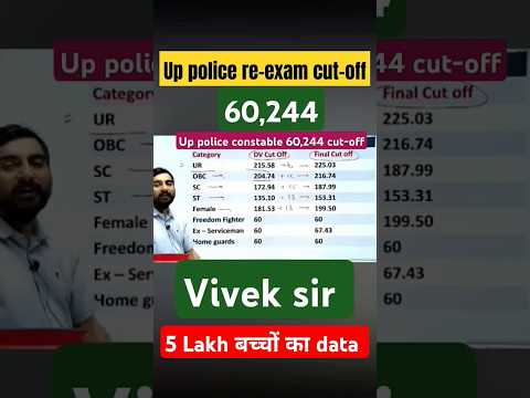 UP Police ReExam Cutoff 2024 Vivek Sir Exampur #uppolice2024cutoff