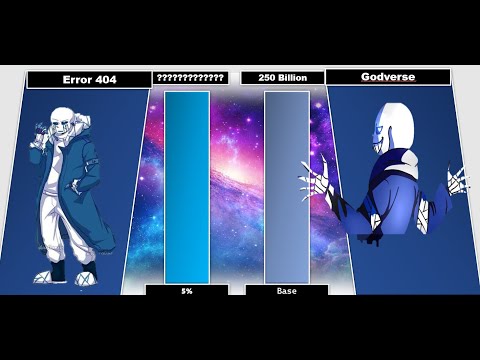 ERROR 404 SANS VS GODVERSE SANS POWER LEVELS